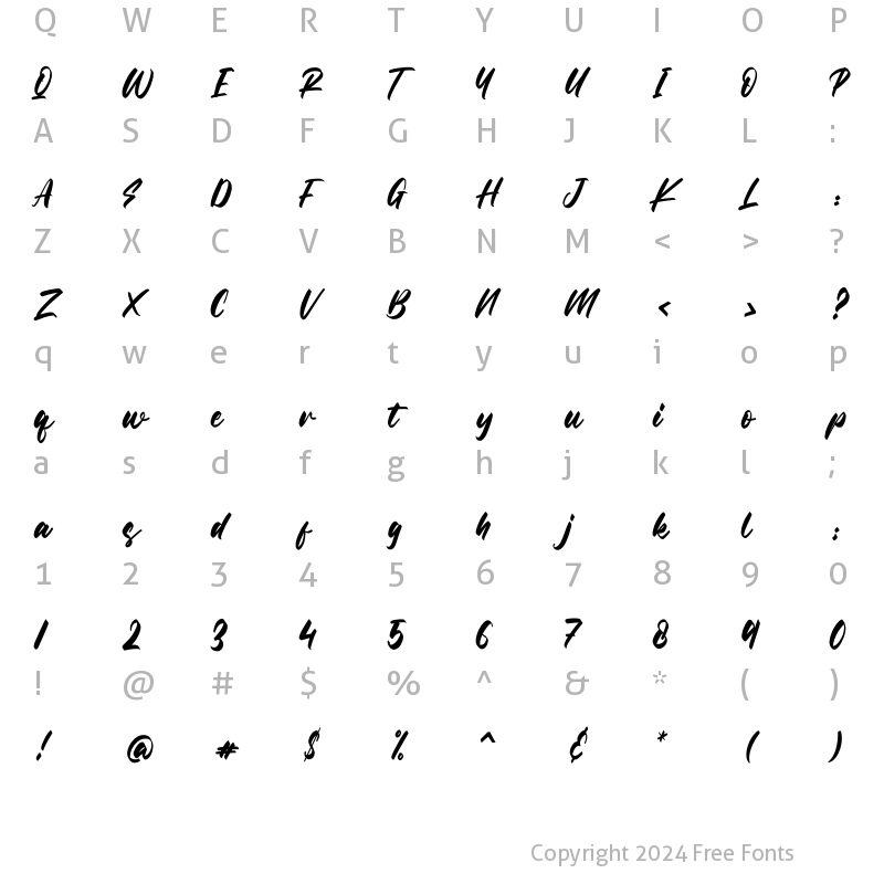 Character Map of Rockerly Regular