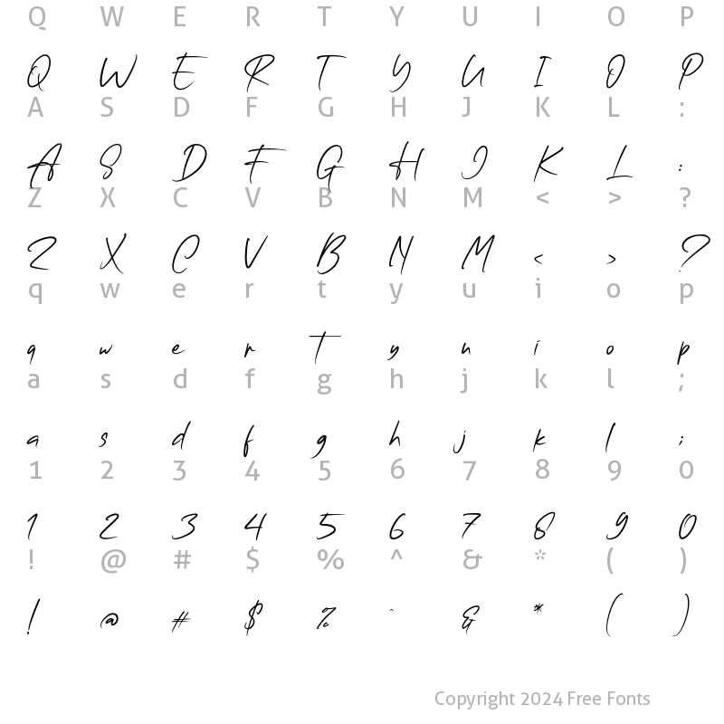 Character Map of Rockhand Regular