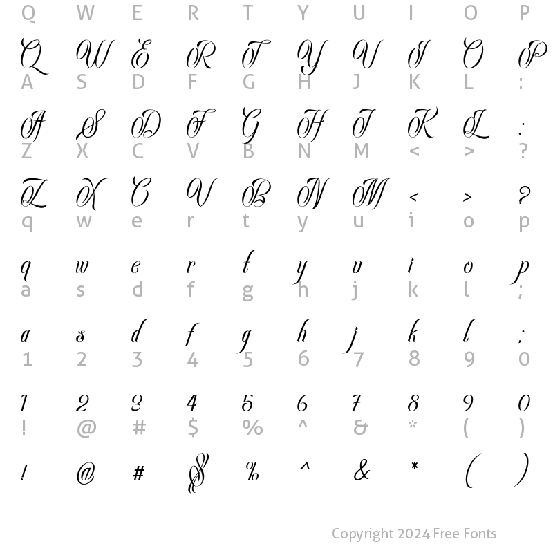 Character Map of Rocklands original Italic