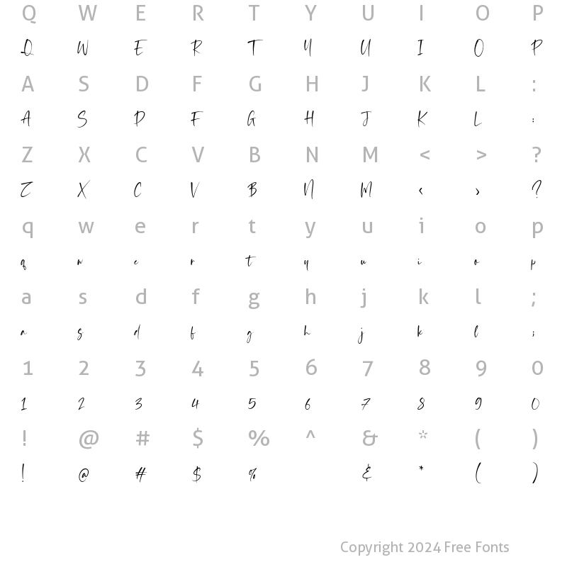 Character Map of Rocksider Regular