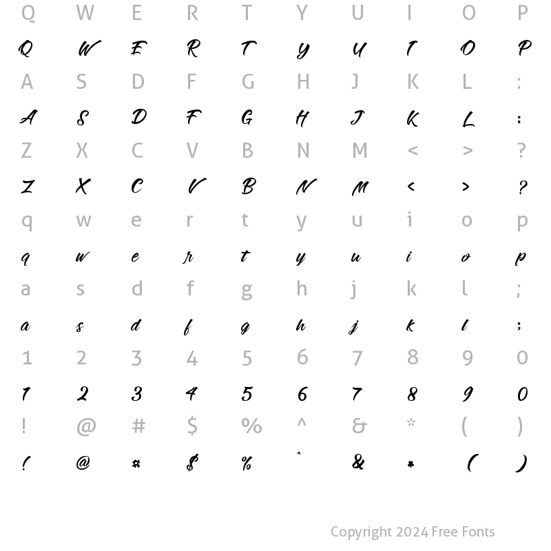 Character Map of Rockstage Regular