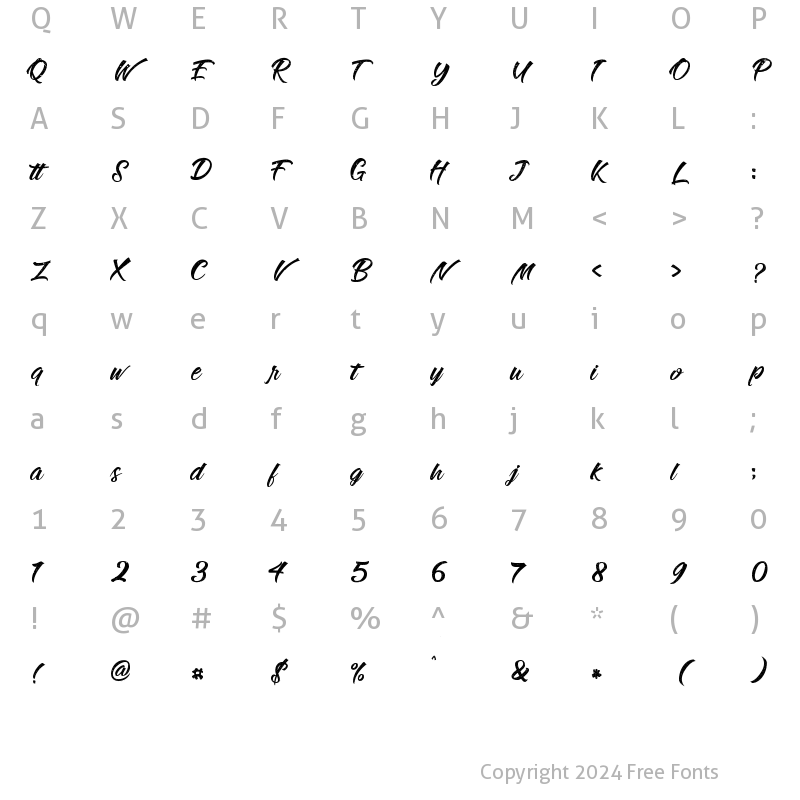 Character Map of Rockstage Vintage