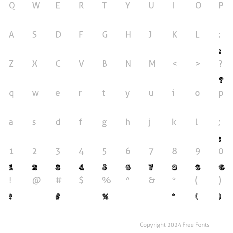 Character Map of Rococo Initial Regular