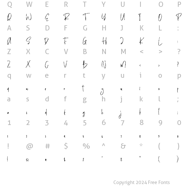 Character Map of Roddeo Regular