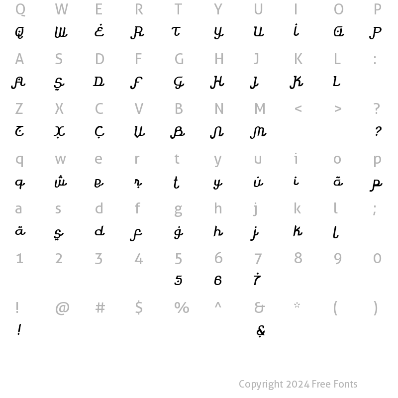 Character Map of Rodja Bold Slanted Rodja Bold Slanted