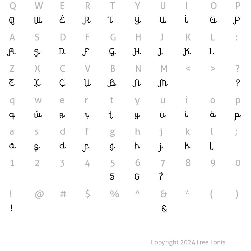 Character Map of Rodja Rodja