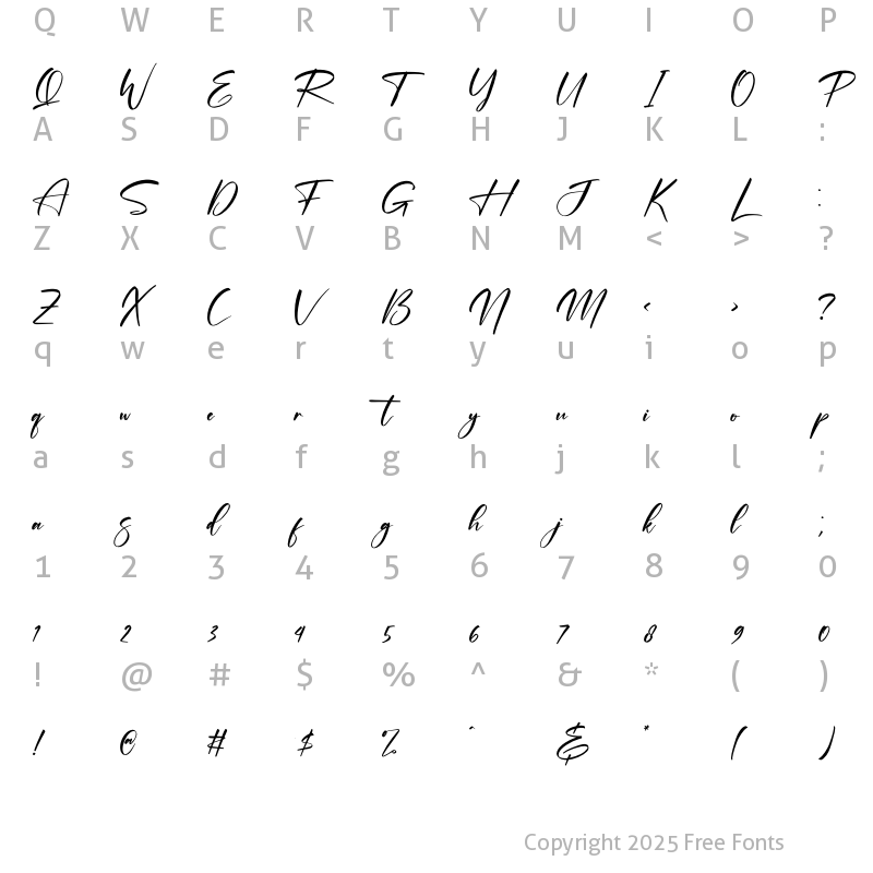 Character Map of Rodriguesta Regular