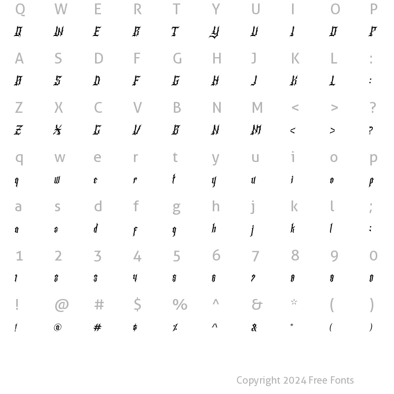 Character Map of Rogusta Italic