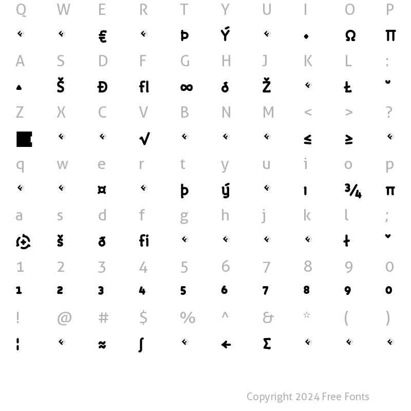 Character Map of Roice-BlackExpert Regular