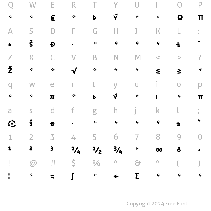 Character Map of Roice-BlackSCExpert Regular