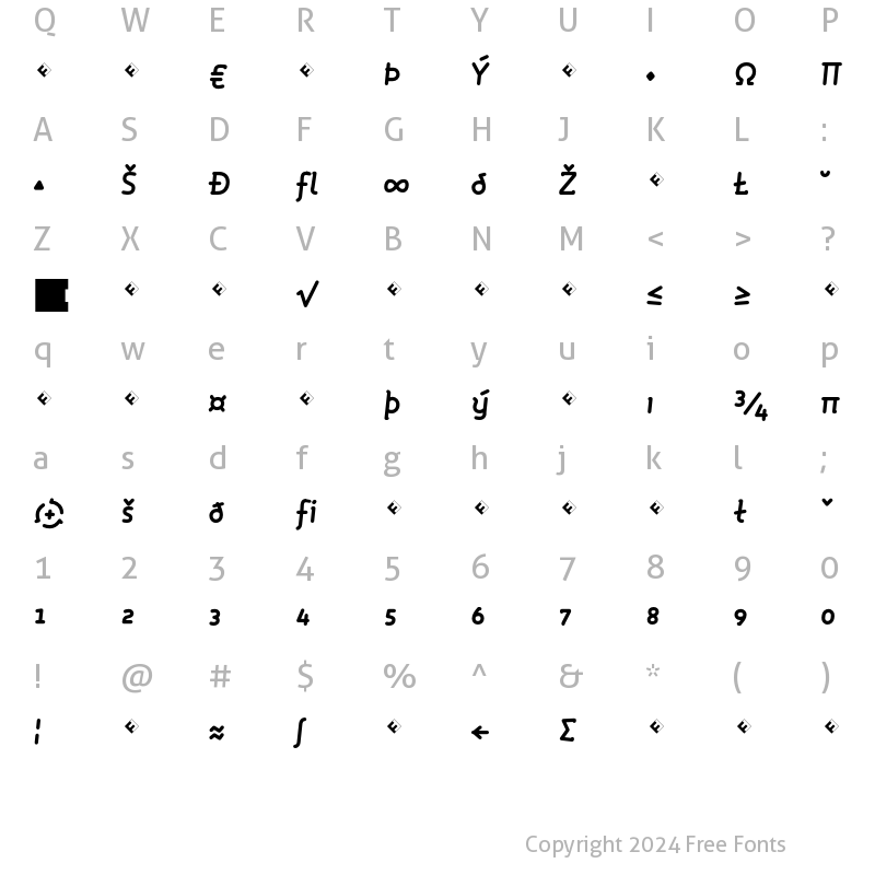 Character Map of Roice-BoldItalicExpert Regular