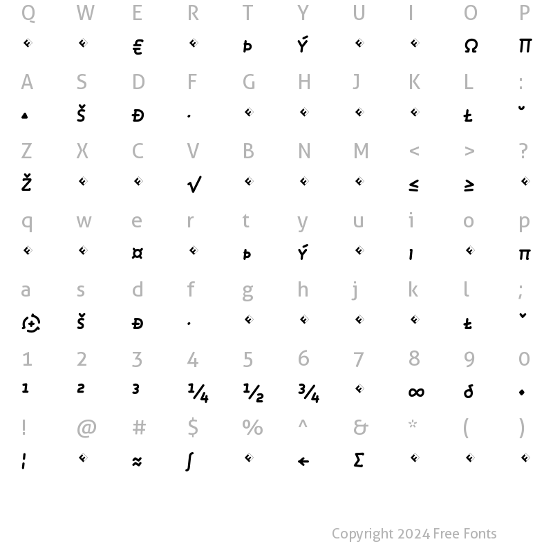 Character Map of Roice-BoldItalicSCExpert Regular