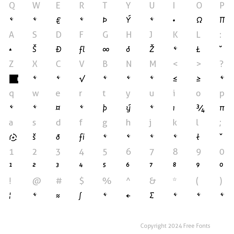 Character Map of Roice-MediumItalicExpert Regular