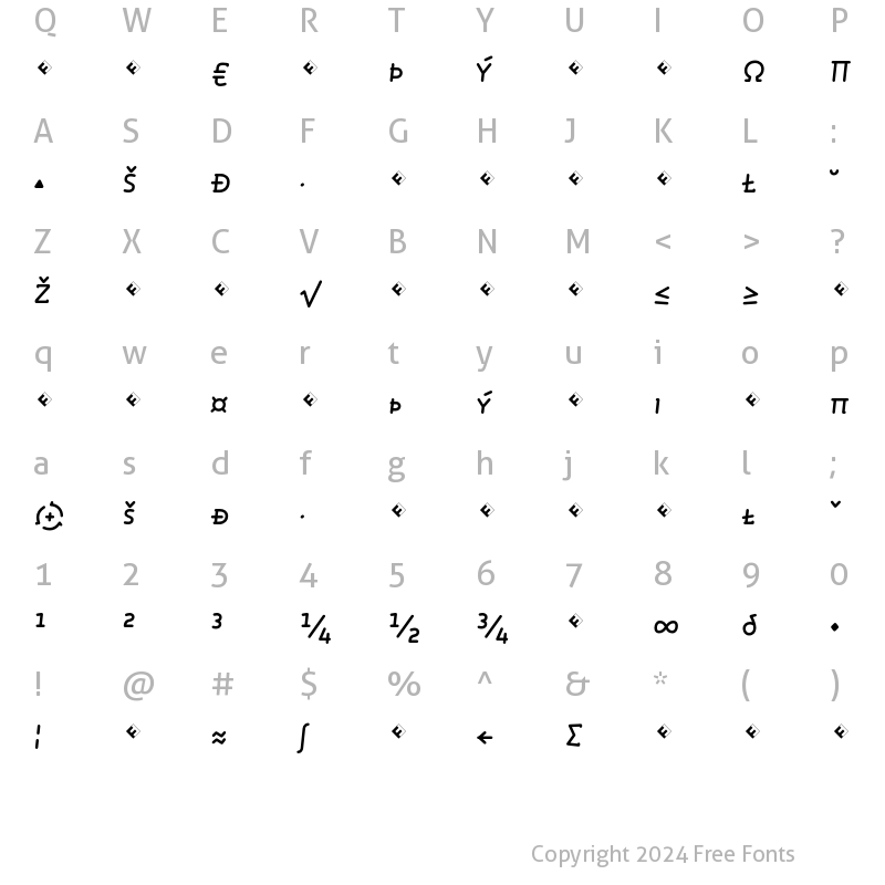 Character Map of Roice-MediumItalicSCExpert Regular