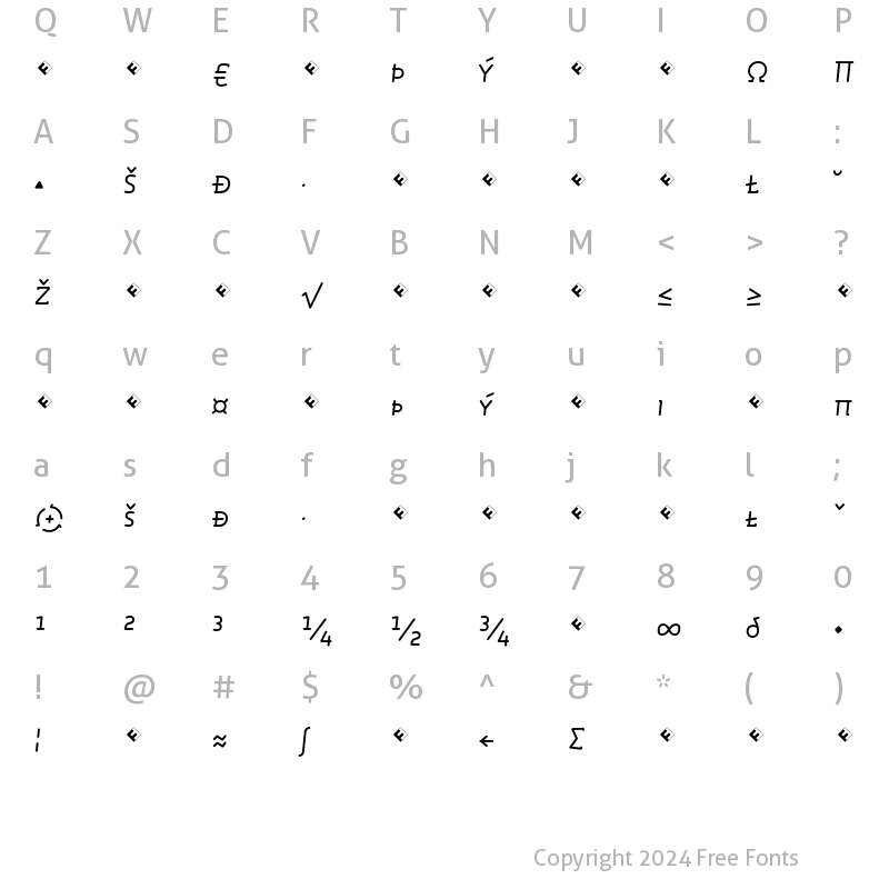 Character Map of Roice-RegularItalicSCExpert Regular