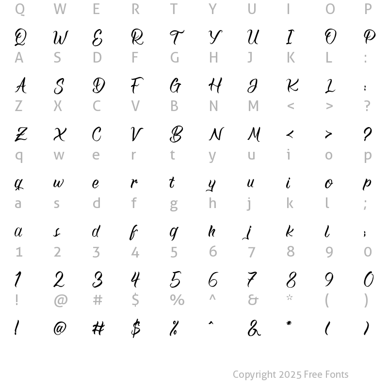 Character Map of Roittell Regular