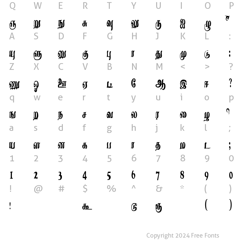 Character Map of Roja ACI