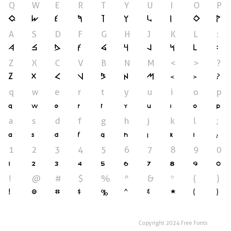 Character Map of Rokford Regular