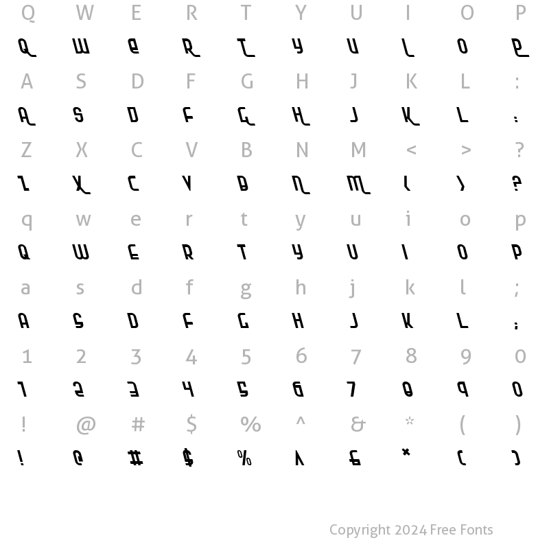 Character Map of Ro'Ki'Kier Leftalic Leftalic