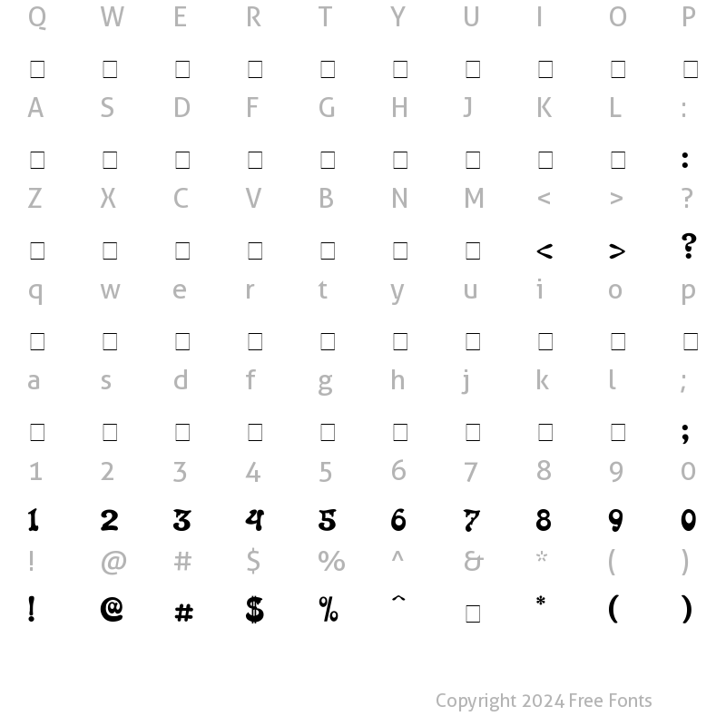 Character Map of Roland Regular