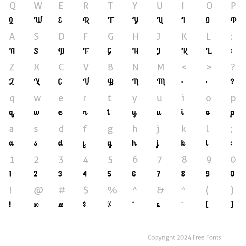 Character Map of Rolanda Regular