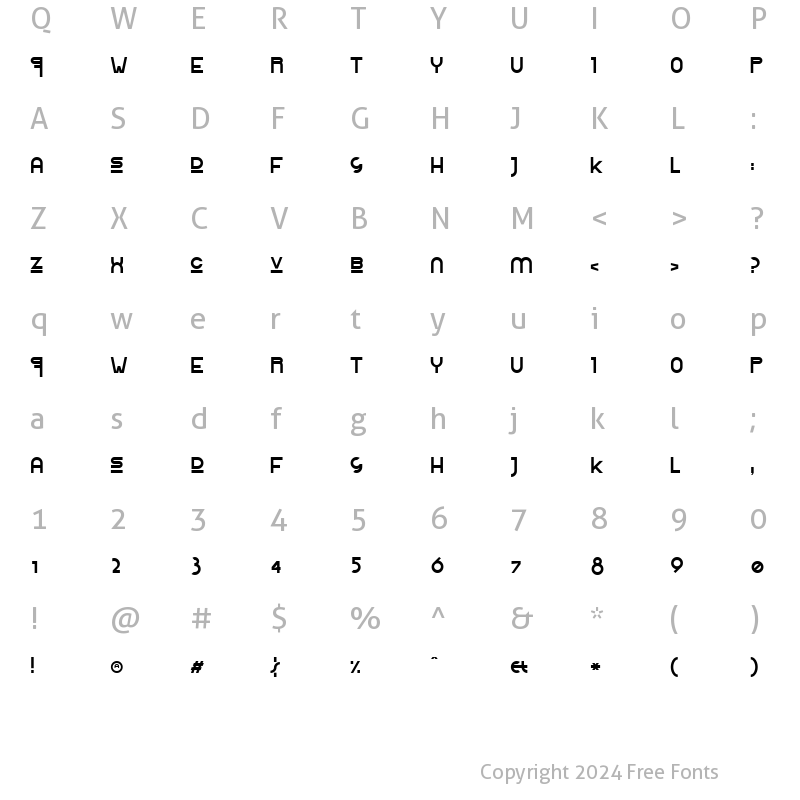 Character Map of Rolinga Renner Extravaganza