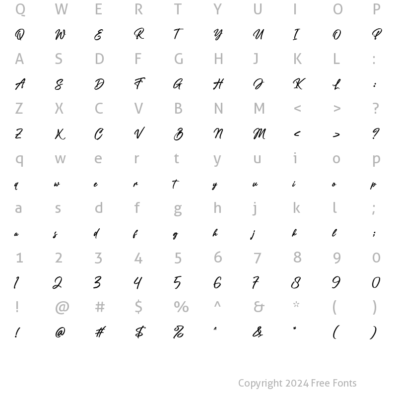 Character Map of Rollanda Regular