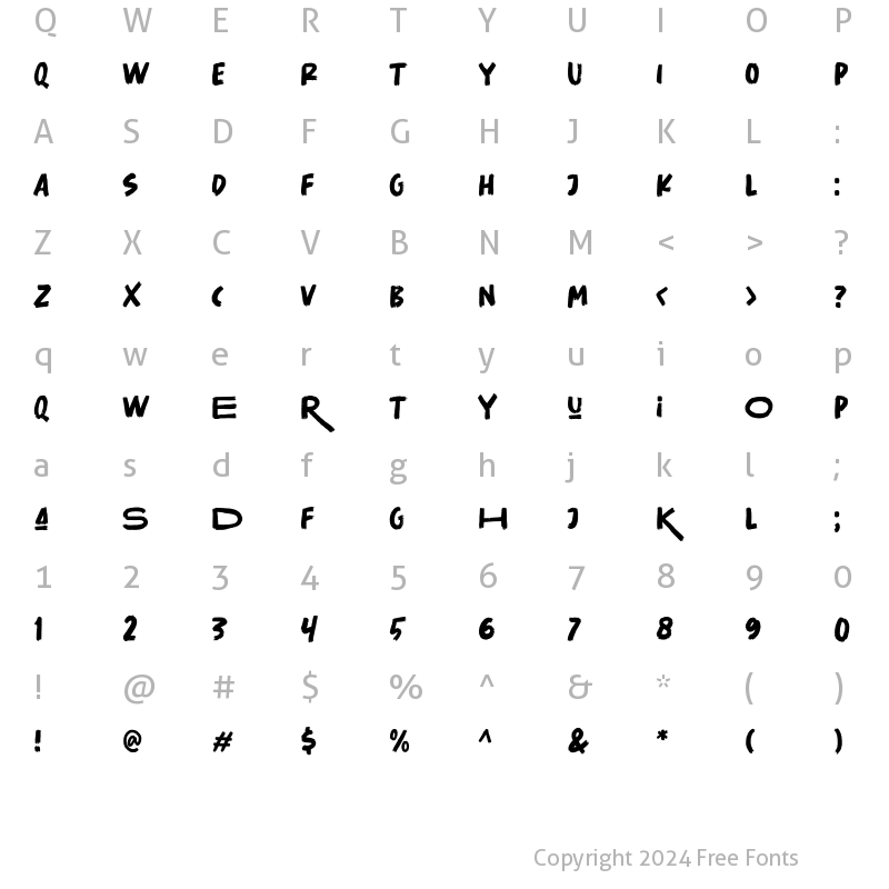 Character Map of Roller Cores Regular