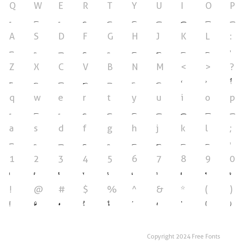 Character Map of Rollercoaster Swash