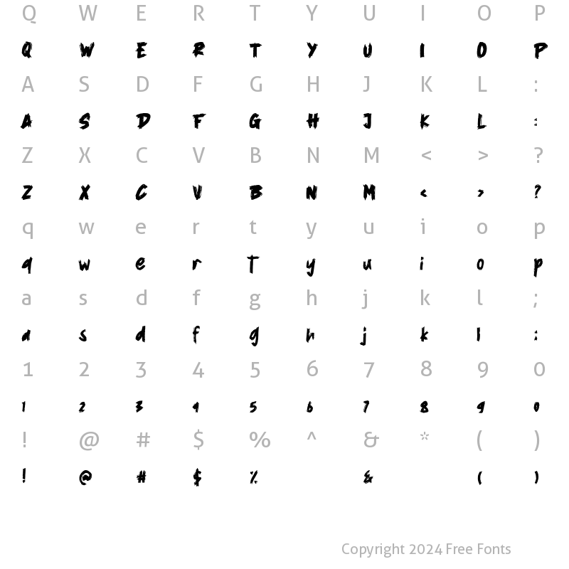 Character Map of Rollet Regular