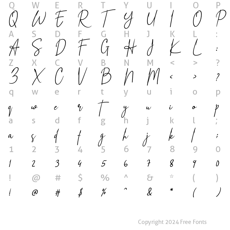 Character Map of Rollinatove Regular