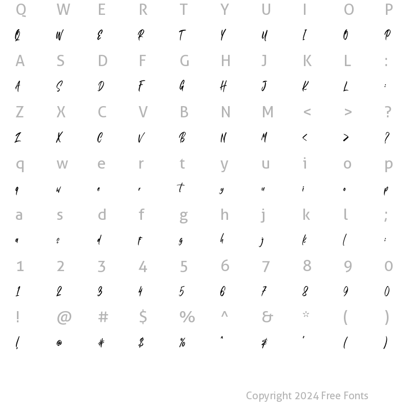 Character Map of Rolling Back Regular