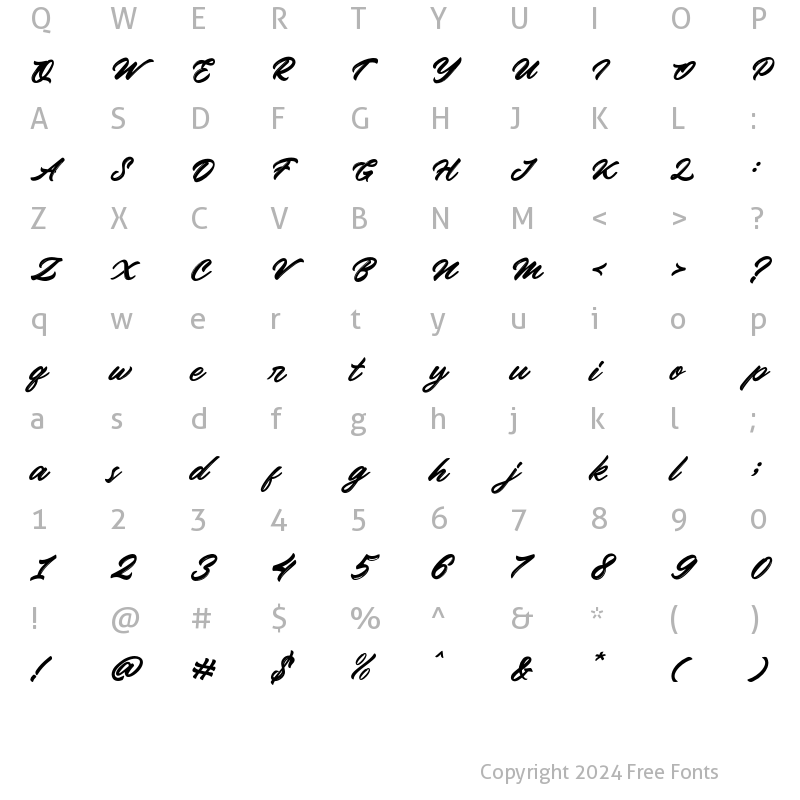 Character Map of Rolling Beat Italic