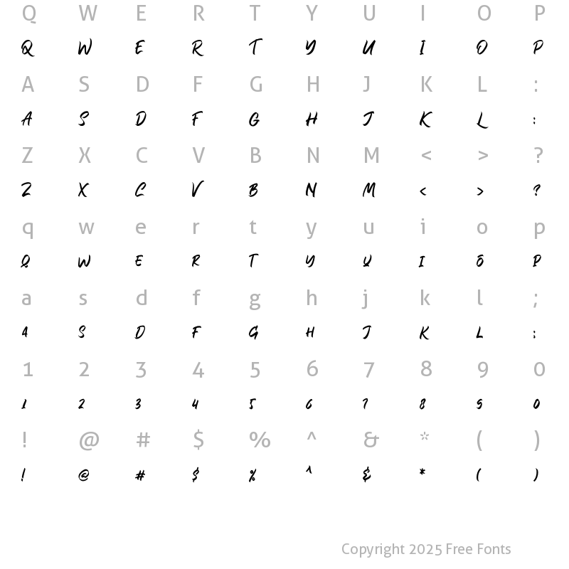 Character Map of Rollinkland Alt