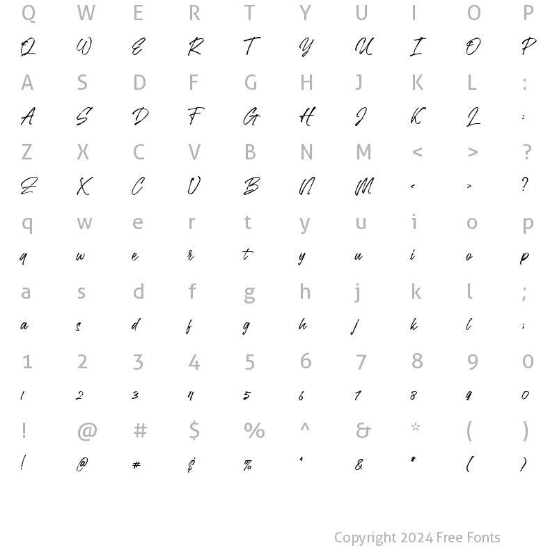 Character Map of Rollover Regular