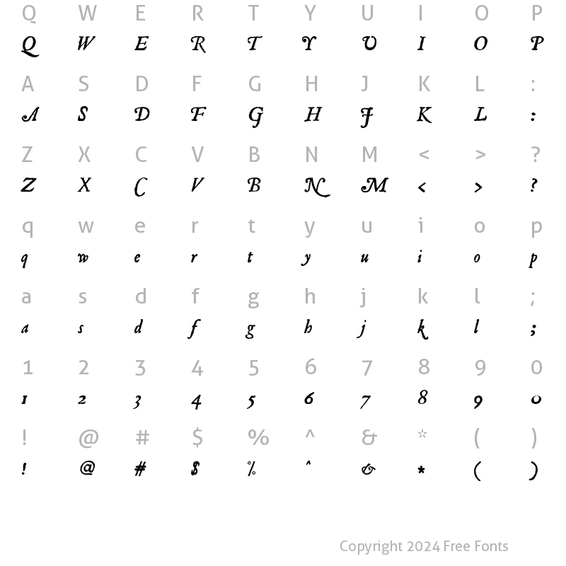 Character Map of Roman Antique Italic