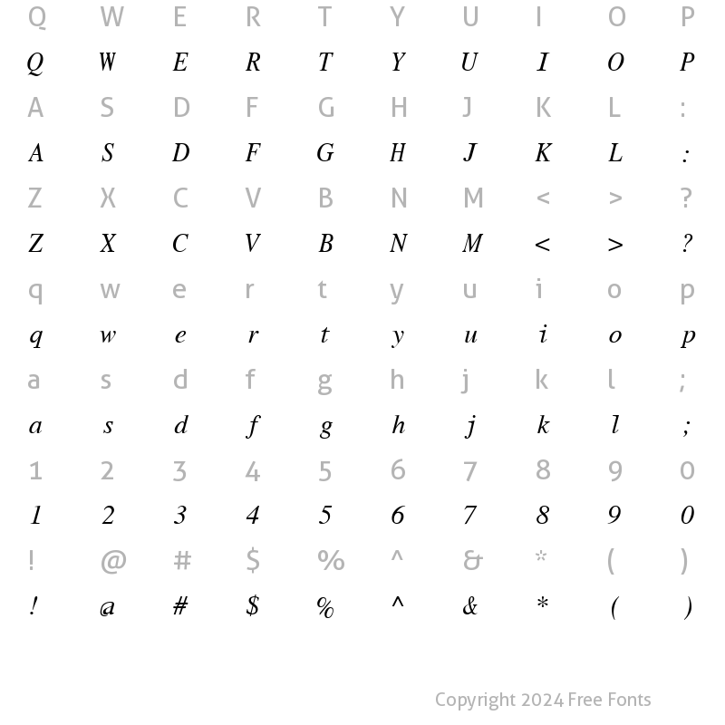 Character Map of Roman Mono Italic