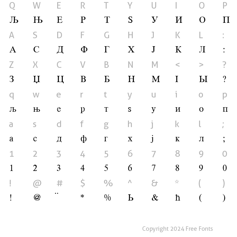 Character Map of RomanCyrillic Regular