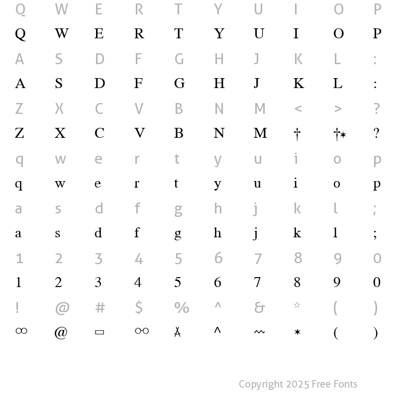 Character Map of Romand Genealogie Normal