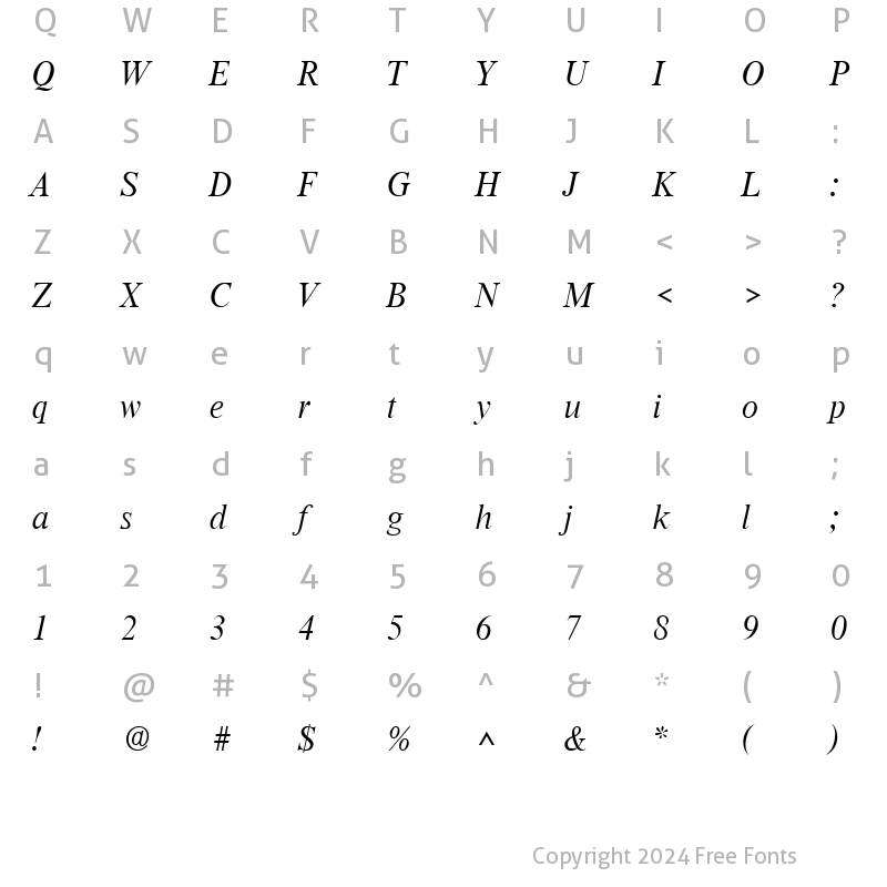 Character Map of RomanLH Italic