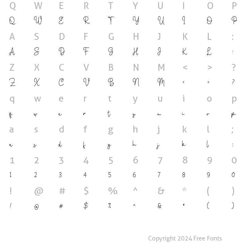 Character Map of Romansh Regular