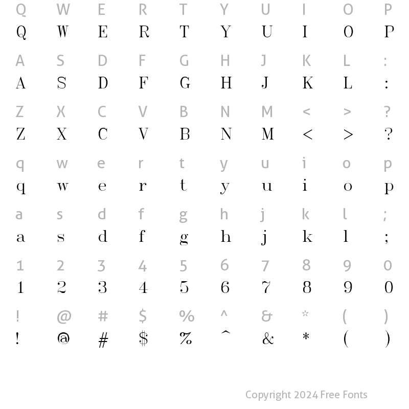 Character Map of RomanT Regular