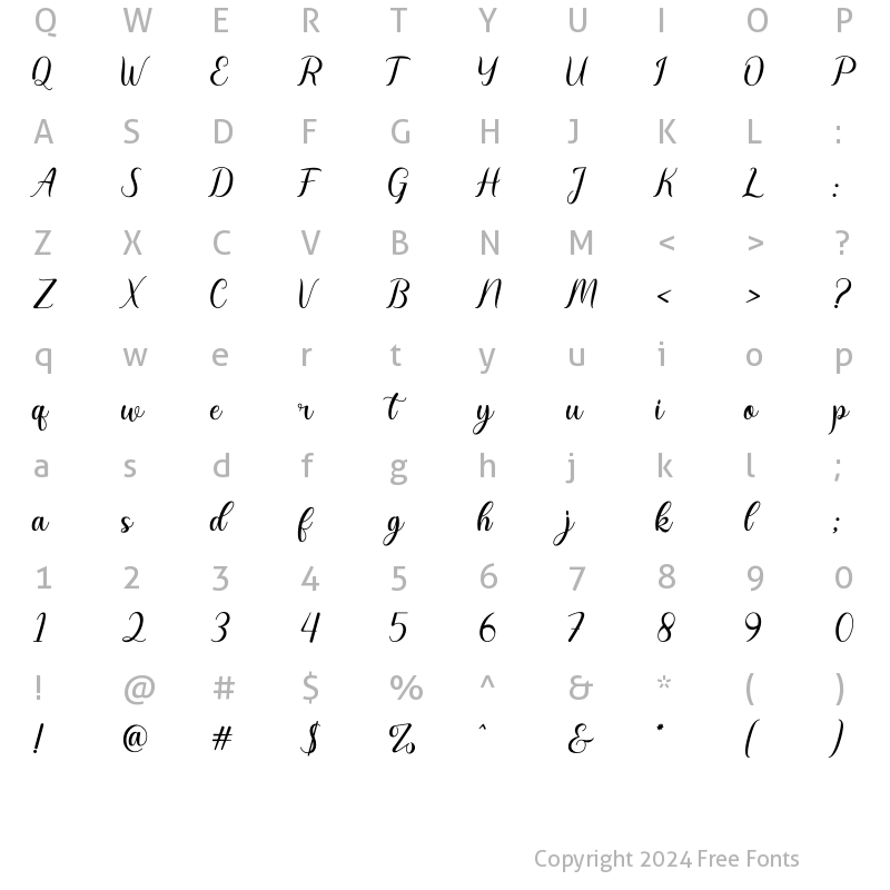 Character Map of Romantic Dates Regular