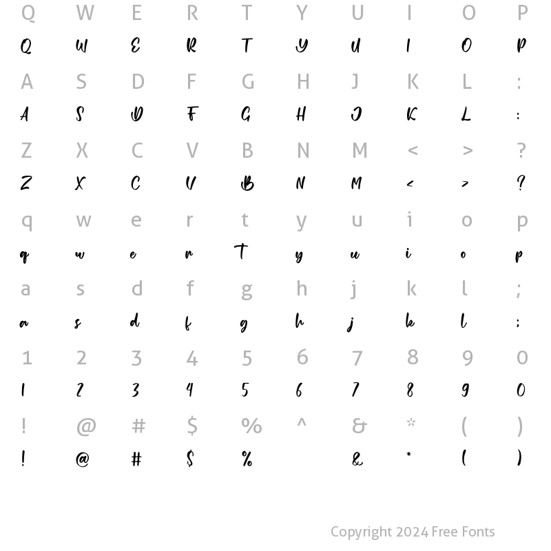 Character Map of Romantics Regular