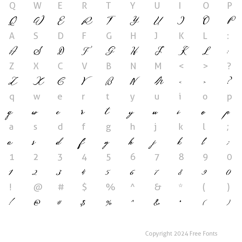 Character Map of romantyk Medium