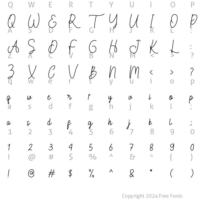 Character Map of Romarans Regular