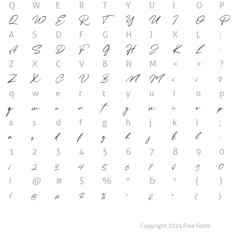 Character Map of Romate Hood Regular