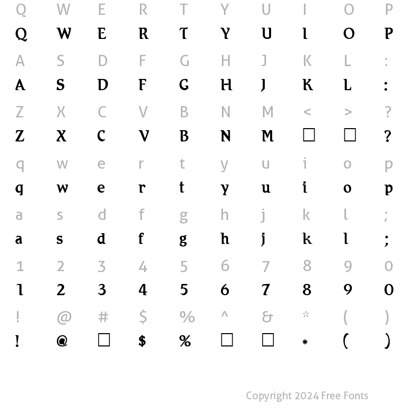 Character Map of Romic Normal