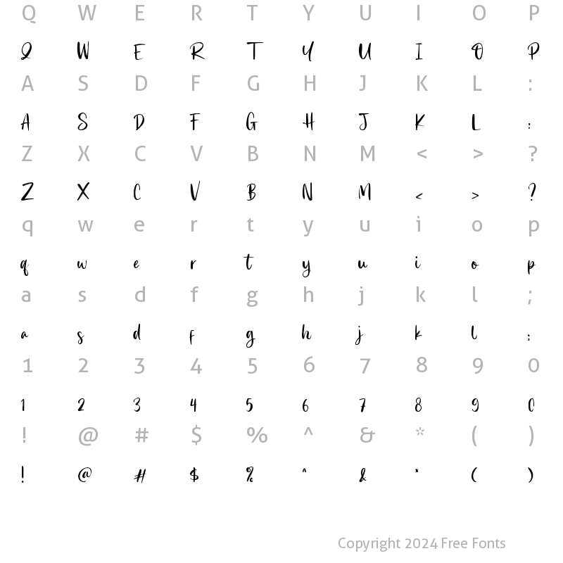 Character Map of Romland Regular