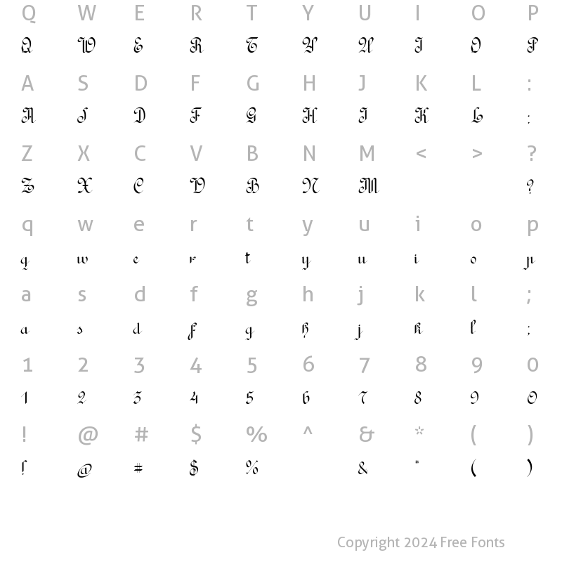 Character Map of Rondo Ancient One Regular